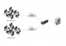 ADDERLink® Portal R110 (DisplayPort)